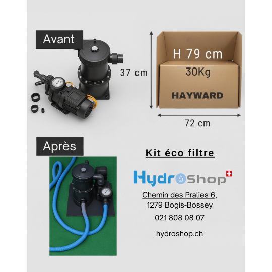 Kit Ecofiltre Hydro 33