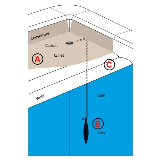 Bâche d\'hiver pour volet de piscine