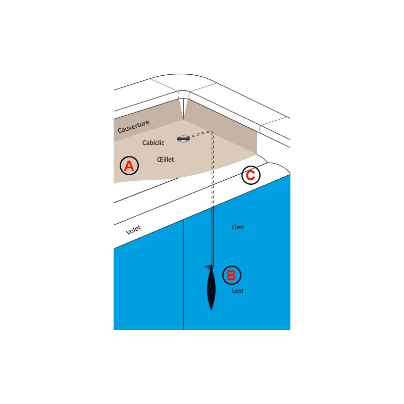 Bâche d\'hiver pour volet de piscine